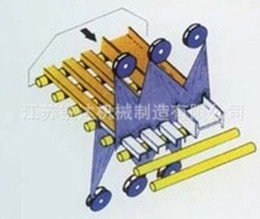 【4月4日】H型钢抛丸机|抛丸机-来自锐达机械